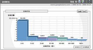 開啟游戲代理商新篇 官方手機游戲代理加盟及網絡科技開發全指南